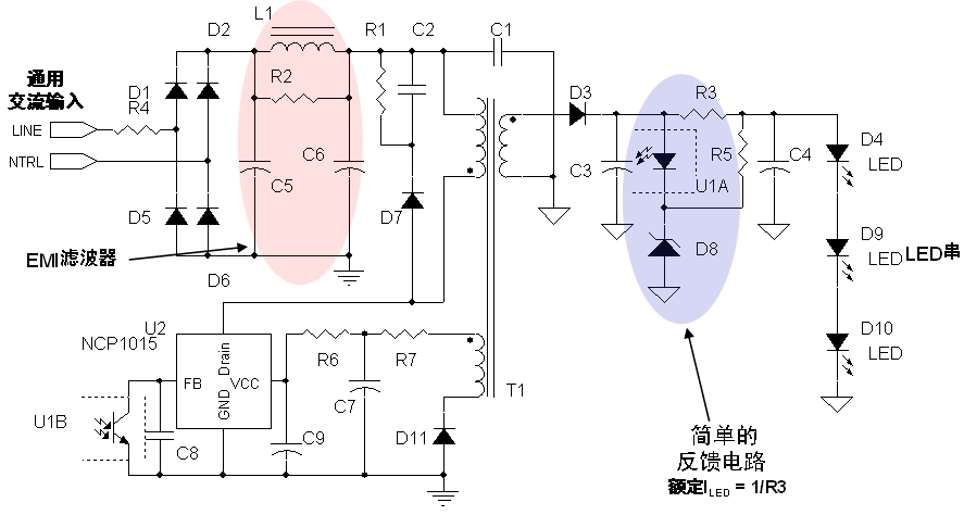 圖2：安森美半導體8 W LED驅動應用電路示電圖(輸入電壓為85至264 Vac)。