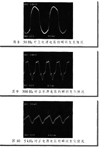 圖8～11分別為50 Hz，500 Hz，5 kHz，50 kHz時(shí)正電源電壓的瞬間變化情況