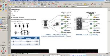 圖3：ESD7x04-0.3 pF，2層布線(左)，ESD7008 - 0.12 pF，1層布線(右)