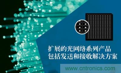 TriQuint五款新型跨阻抗放大器，擴(kuò)展光纖市場
