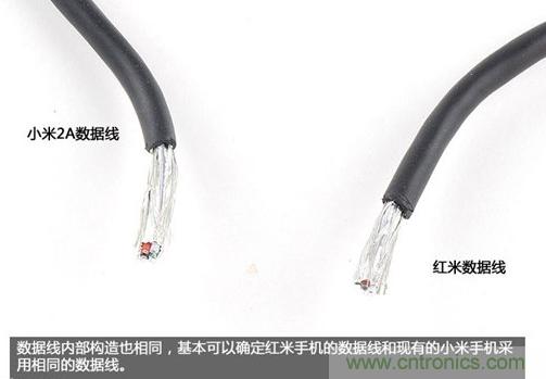 799元，看小米紅米手機內部用什么零件？電子元件技術網
