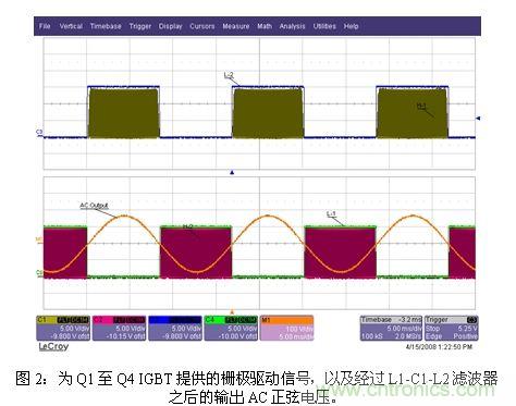 使功耗降至最低，太陽(yáng)能逆變器IGBT怎么選？