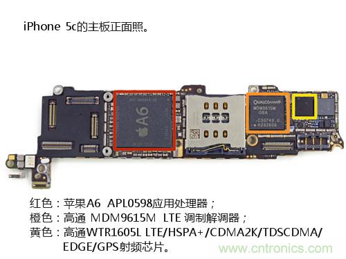 內(nèi)部能否出“彩”？“五彩機(jī)身”iPhone 5C拆解揭秘