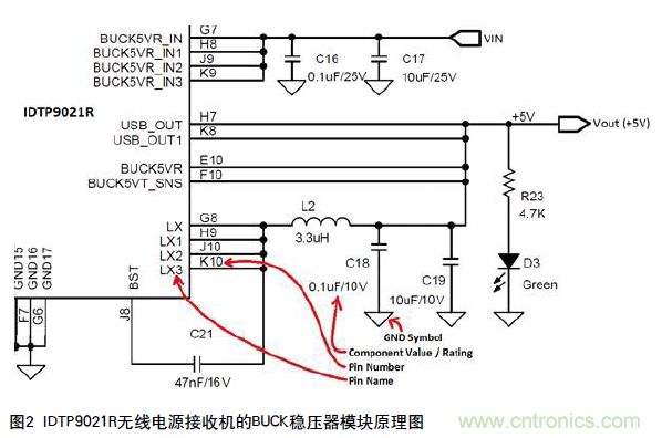工程師推薦必看！開發(fā)高質(zhì)量PCB設(shè)計(jì)指南