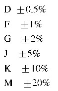 工程師經(jīng)驗：設(shè)計中片式電阻的選擇應(yīng)注意哪些事項？