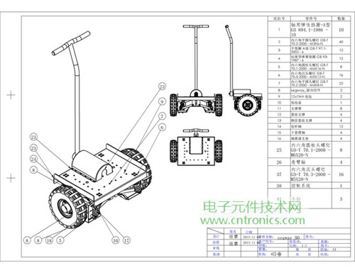 就那么簡單！DIY屬于自己的“賽格威”平衡車