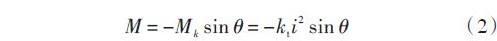 實用技術(shù)：利用FPGA技術(shù)設(shè)計設(shè)計步進電機系統(tǒng)