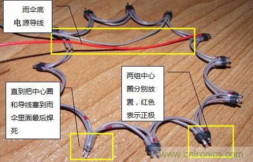 創(chuàng)意DIY！送女朋友的絕妙禮物，LED星光傘！