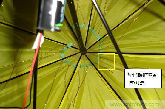 創(chuàng)意DIY！送女朋友的絕妙禮物，LED星光傘！