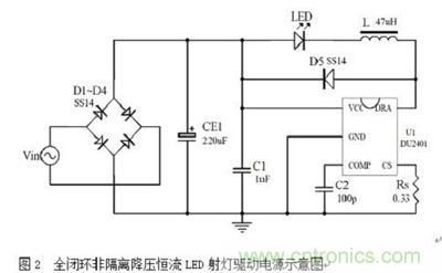旨在突破！源于TRUEC2技術的高性能LED射燈方案