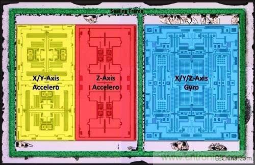 InvenSense九軸傳感器元件尺寸、成本都縮減