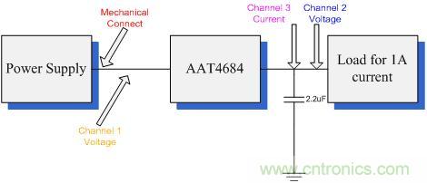 圖3：測試所用電路原理圖。