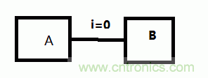 開學(xué)大禮包，電路分析基礎(chǔ)大集合