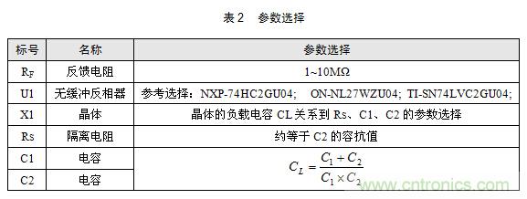 技術(shù)大爆炸：晶體一秒變晶振，成本直降60%