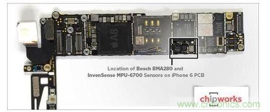 iPhone 6內含1顆InvenSense的六軸陀螺儀-加速度計組合組件，以及1顆Bosch的三軸加速度計BMA280