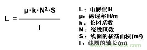 選型必備：淺談電感器是如何工作的？