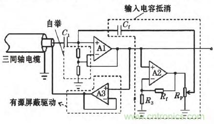 震驚！電壓非接觸式穩(wěn)定測(cè)量的驚天實(shí)現(xiàn)