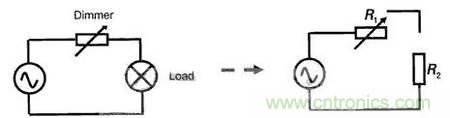 “一網(wǎng)打盡”LED調(diào)光技術(shù)，沒有你不知道的