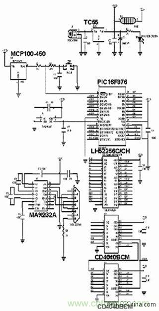  圖1、圖2、圖4和圖5中布線的電路原理圖