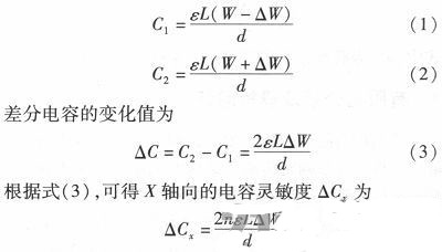 微機(jī)械、雙軸的電容式加速度傳感器的“升級(jí)再造”
