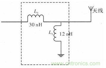 超小型、超高頻段的RFID標(biāo)簽PCB天線的設(shè)計