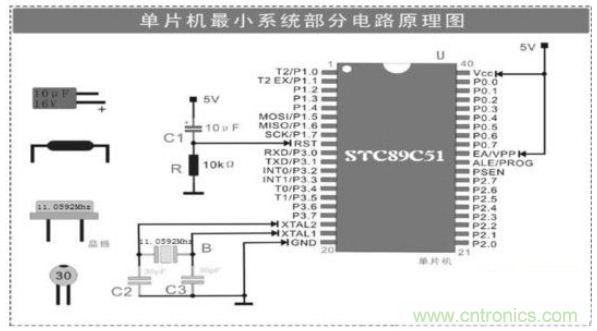 大牛解析單片機最小系統(tǒng)的組成電路，學單片機的看過來