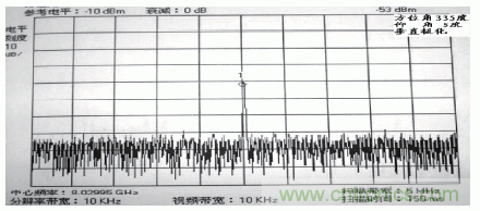 國防最前沿：電磁環(huán)境自動測試，衛(wèi)星地球站接招吧！