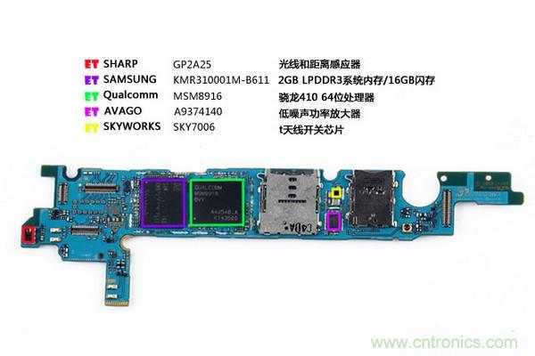 拆解狂魔荼毒新機(jī)三星金屬Galaxy A5，看槽點(diǎn)在何方？