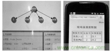 ZigBee與WiFi首次合作，雙模網(wǎng)關(guān)的設(shè)計(jì)與實(shí)現(xiàn)