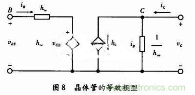 事半功倍！有了三極管等效模型，輕松搞定參數(shù)分析