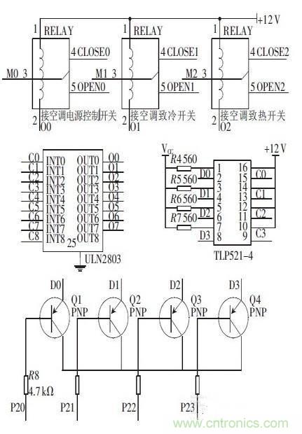 攻略達人：如何快速設(shè)計汽車溫度控制系統(tǒng)連接器電路？