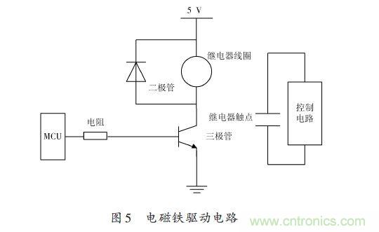 全自動(dòng)電飯鍋都能遠(yuǎn)程智能控制，還有什么不可能