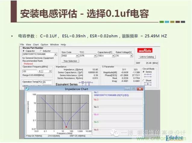 一個Murata 0402封裝，0.1uf電容的參數(shù)