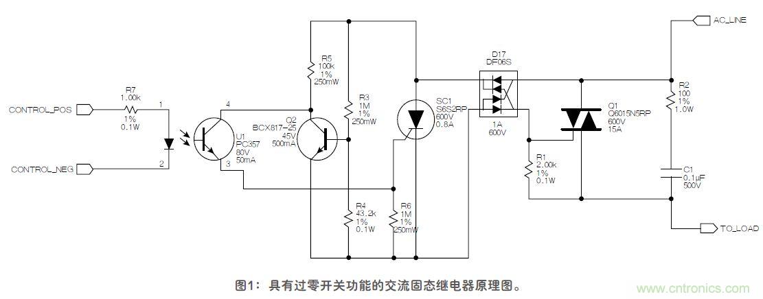這款固態(tài)繼電器，具有過零開關(guān)功能？