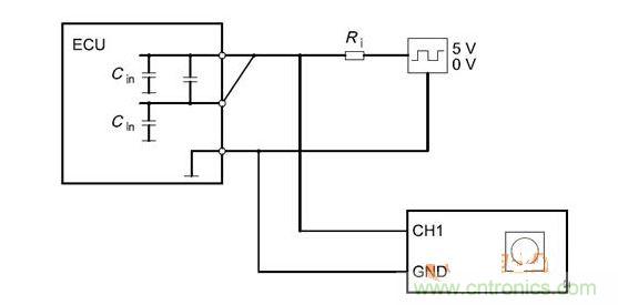 Cbusin和Cin測(cè)試原理（ECU輸出線從上往下為CANH、CANL、GND）