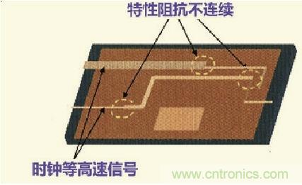 高速信號走線規(guī)則九大件！輕松搞定PCB設(shè)計的EMI