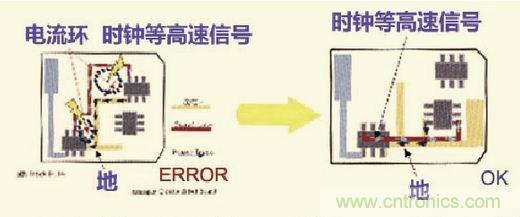 高速信號走線規(guī)則九大件！輕松搞定PCB設(shè)計的EMI
