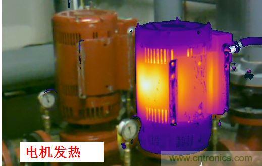 1、 電機控制器引起的電機效率和溫升問題