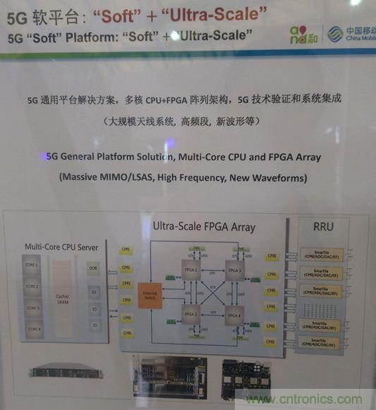 拆解移動(dòng)5G原型機(jī)，其內(nèi)部硬件設(shè)計(jì)是怎樣構(gòu)想的？