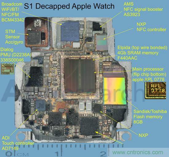 搭載S1芯片的Apple Watch，內(nèi)部竟有30獨(dú)立組件！