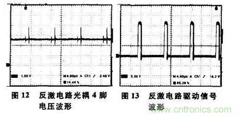 光耦在開關(guān)電源中的作用你不知道？小編告訴你