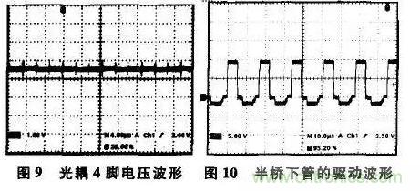 光耦在開關(guān)電源中的作用你不知道？小編告訴你