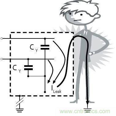 怎么權衡最小漏電流與最佳衰減效果？簡析漏電流