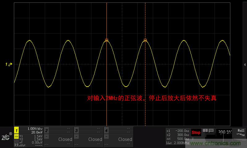 示波器的各種不同的視圖模式到底代表啥意思？