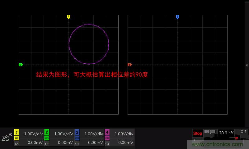 示波器的各種不同的視圖模式到底代表啥意思？