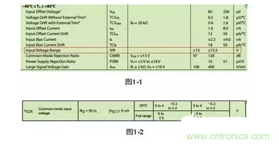 1、注意輸入電壓是否超限