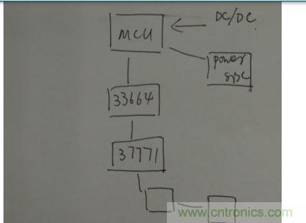 菊花鏈通訊替代傳統(tǒng)的CAN總線通訊。