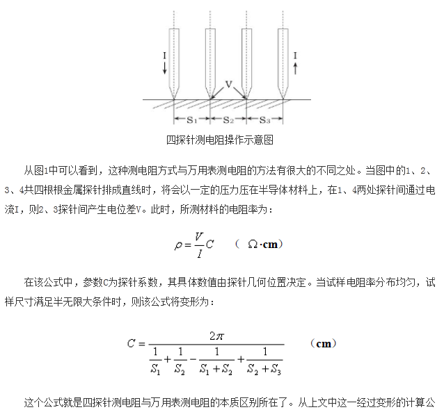 如何區(qū)分萬用表測電阻和四探針測電阻？