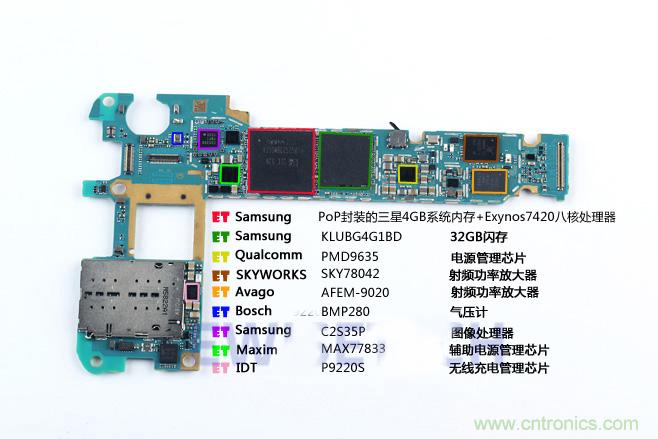 Galaxy Note5拆解，與S系列差距日漸模糊