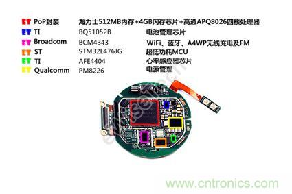MOTO 360二代智能手表拆解：只有細節(jié)，沒有亮點